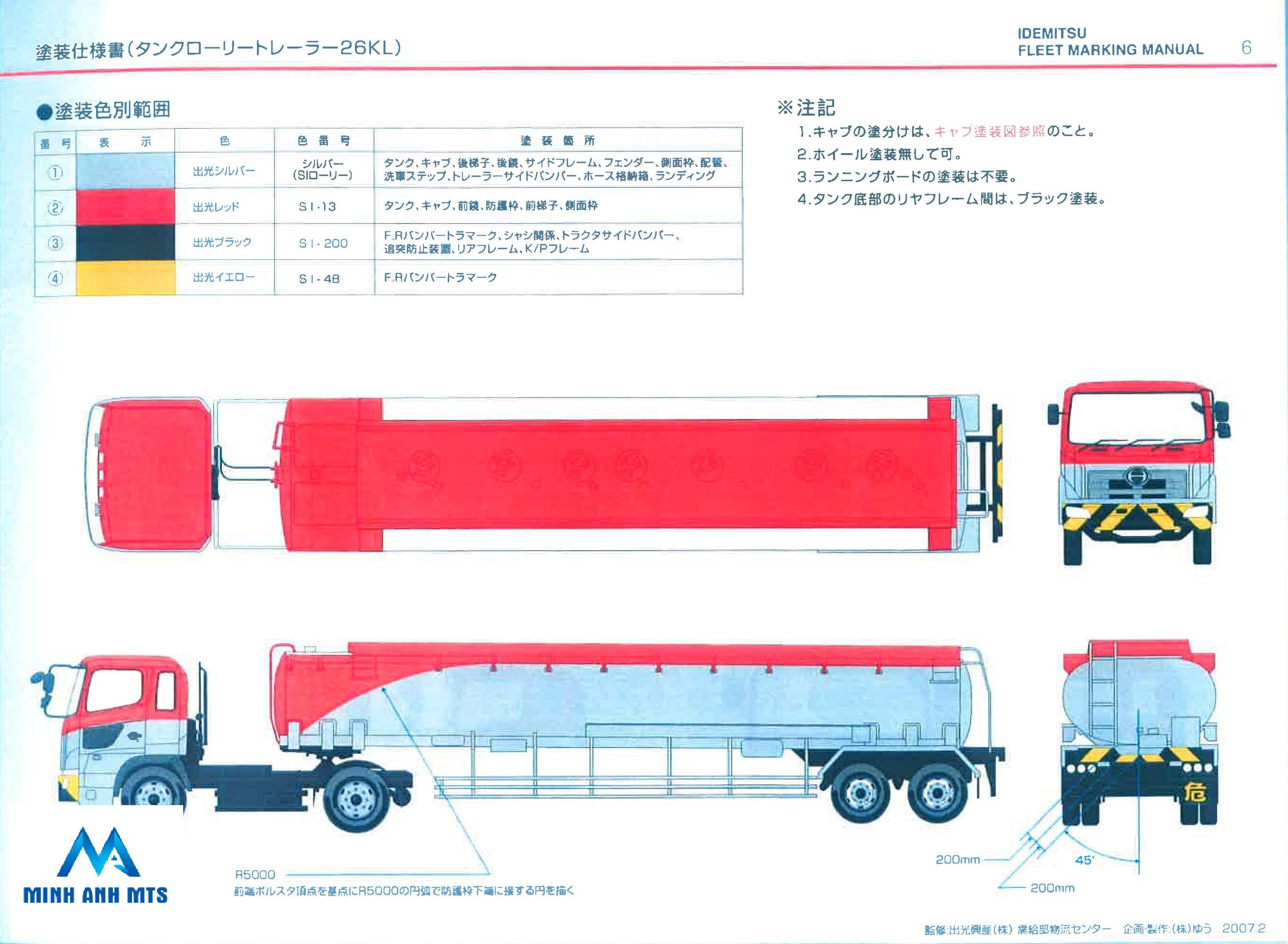 IDEMITSU Q8 KẾ HOẠCH MỞ RỘNG THỊ TRƯỜNG BÁN LẺ